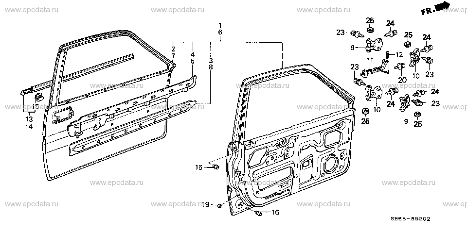 Parts scheme