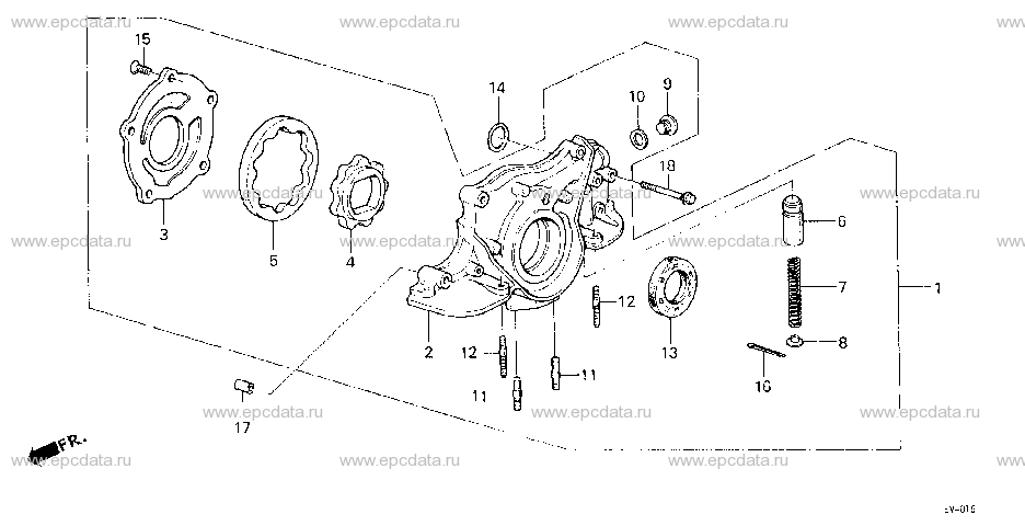 Parts scheme