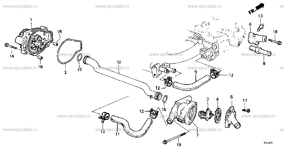 Parts scheme