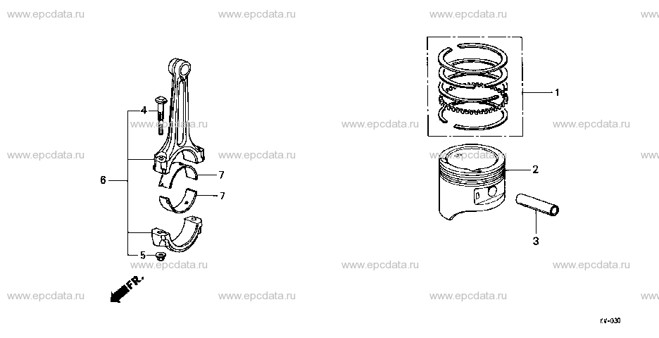 Parts scheme