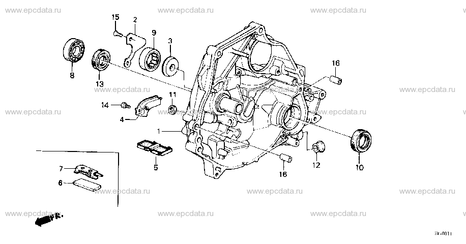 Parts scheme