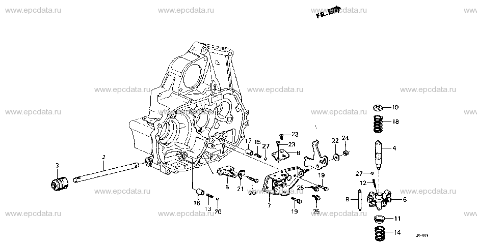 Parts scheme