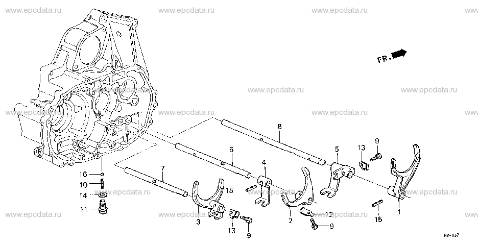 Parts scheme