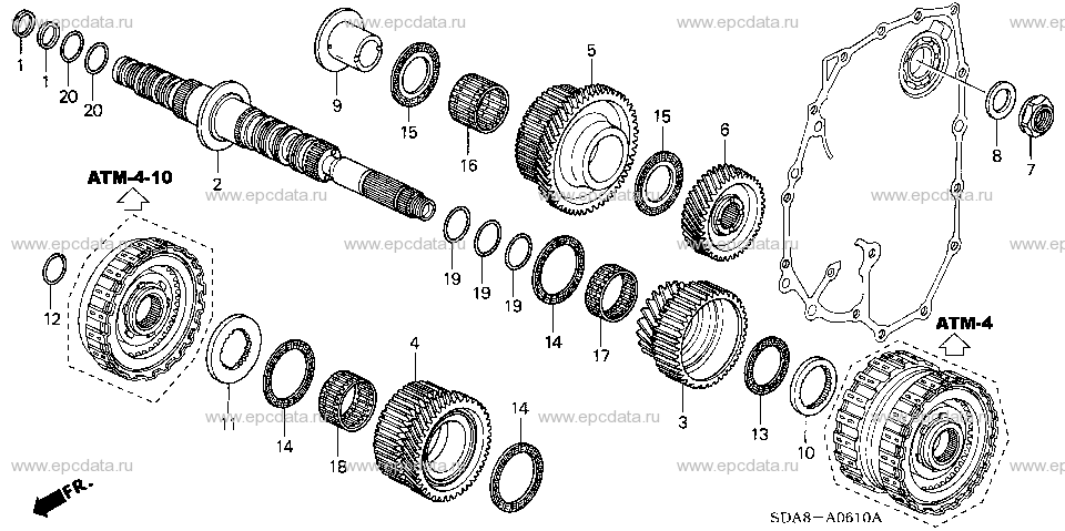 Parts scheme