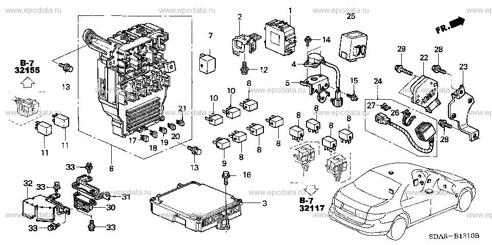 Parts scheme