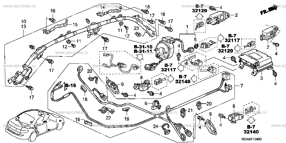 Parts scheme