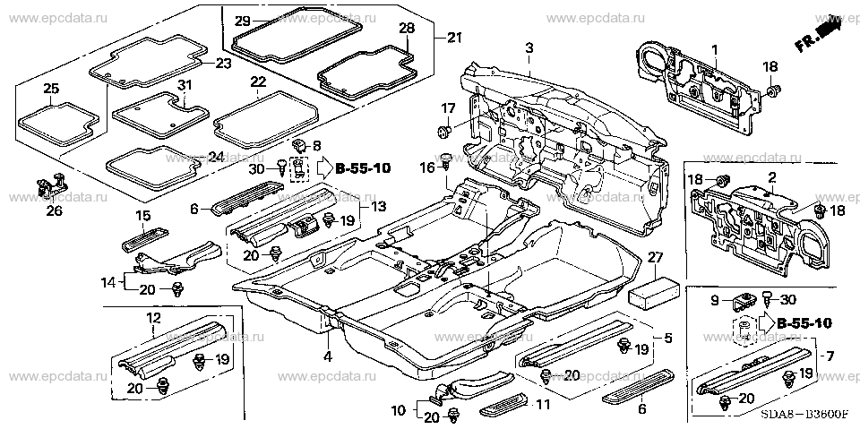 Parts scheme