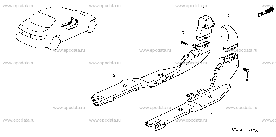 Parts scheme