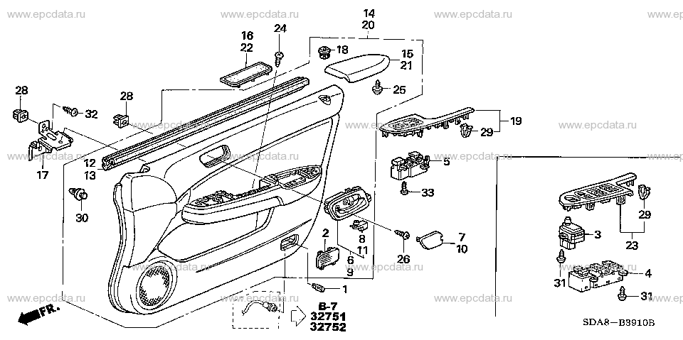 Parts scheme