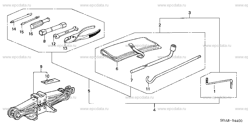 Parts scheme