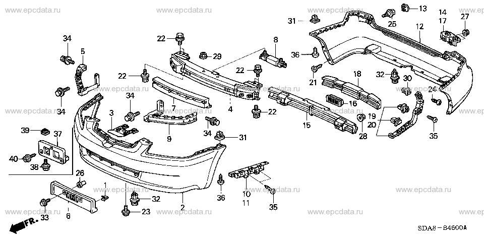 Parts scheme