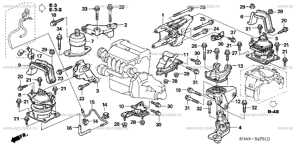 Parts scheme