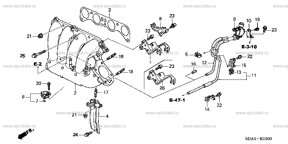 Parts scheme