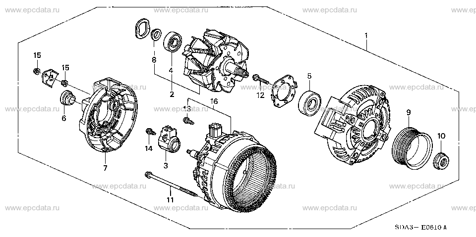 Parts scheme