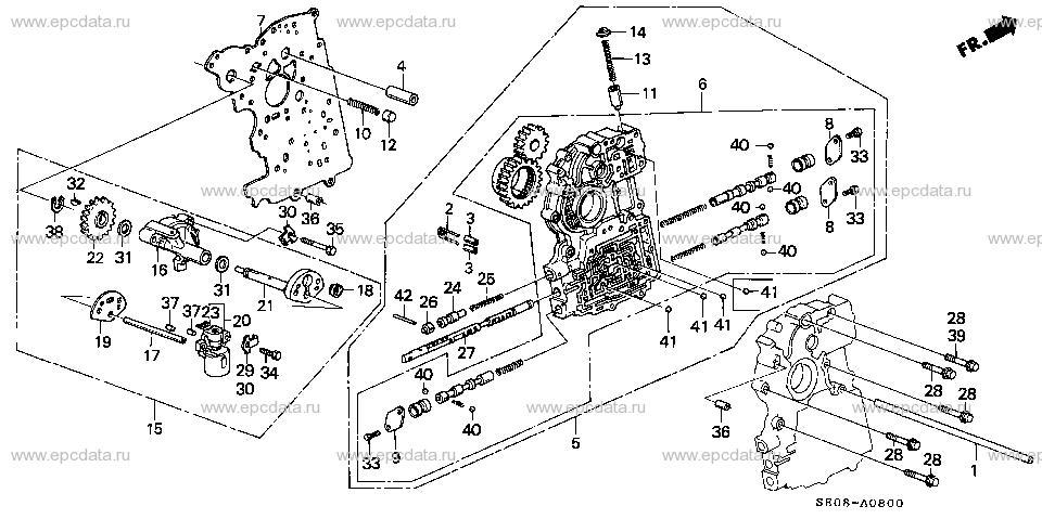 Parts scheme