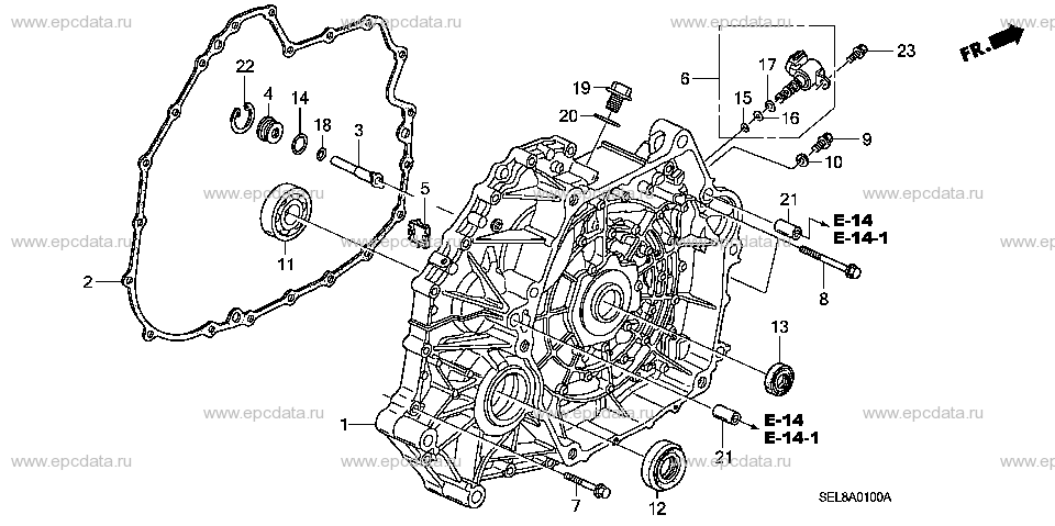 Parts scheme