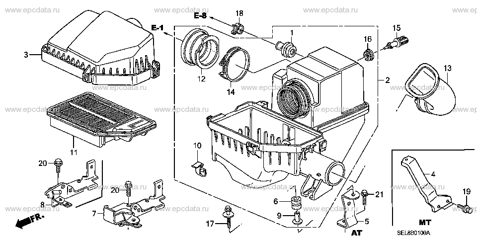 Parts scheme