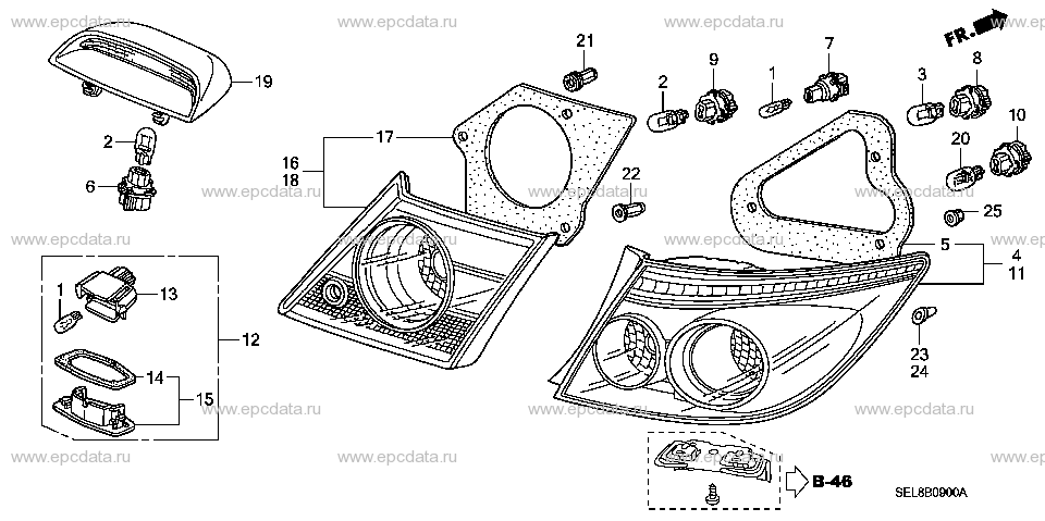 Parts scheme