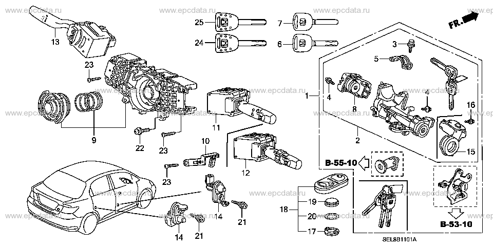 Parts scheme