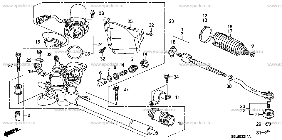 Parts scheme