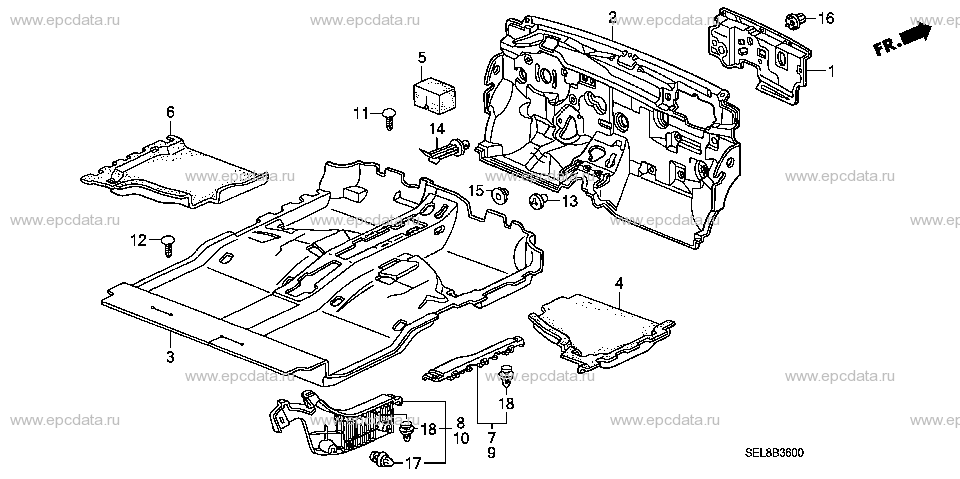 Parts scheme