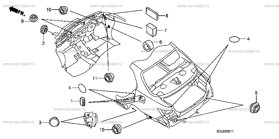 Parts scheme