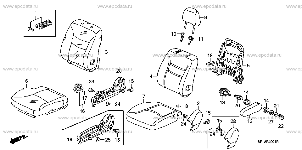 Parts scheme