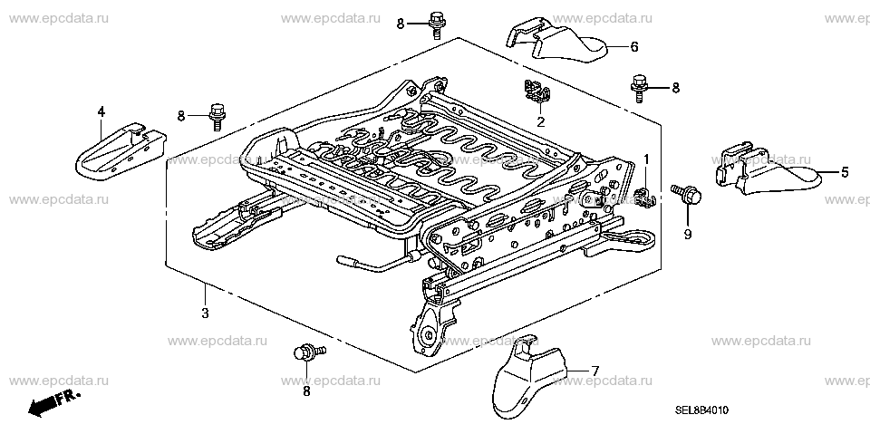 Parts scheme