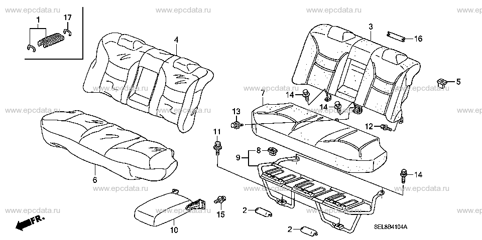 Parts scheme