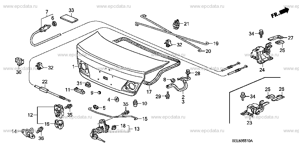 Parts scheme