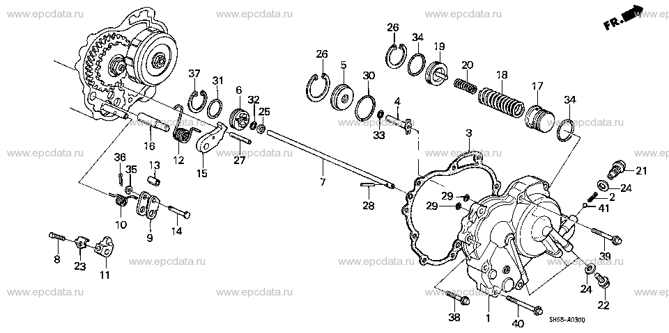 Parts scheme