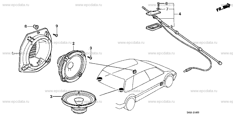 Parts scheme