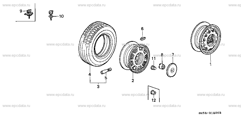 Parts scheme