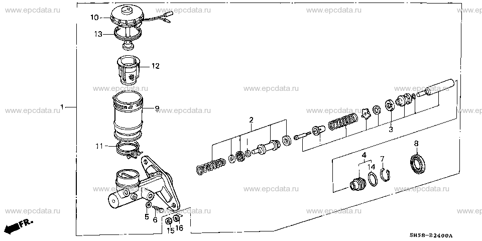 Parts scheme