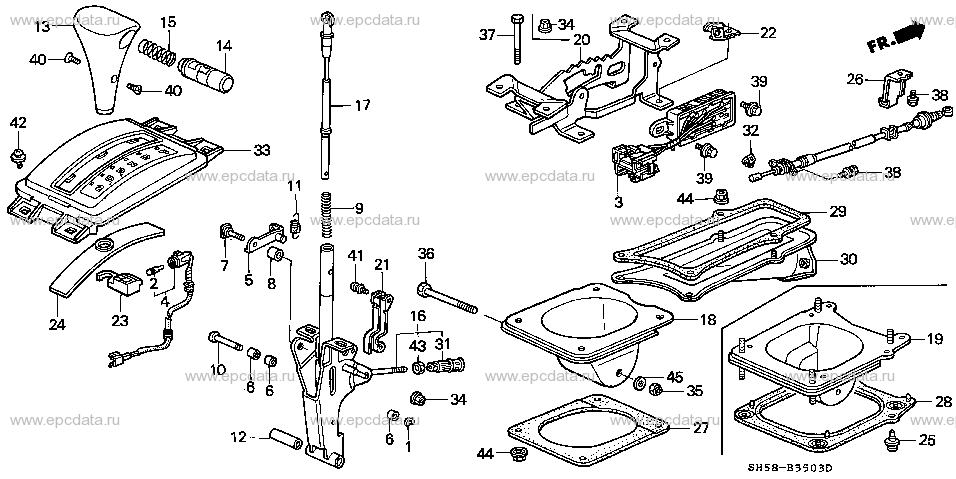 Scheme 22