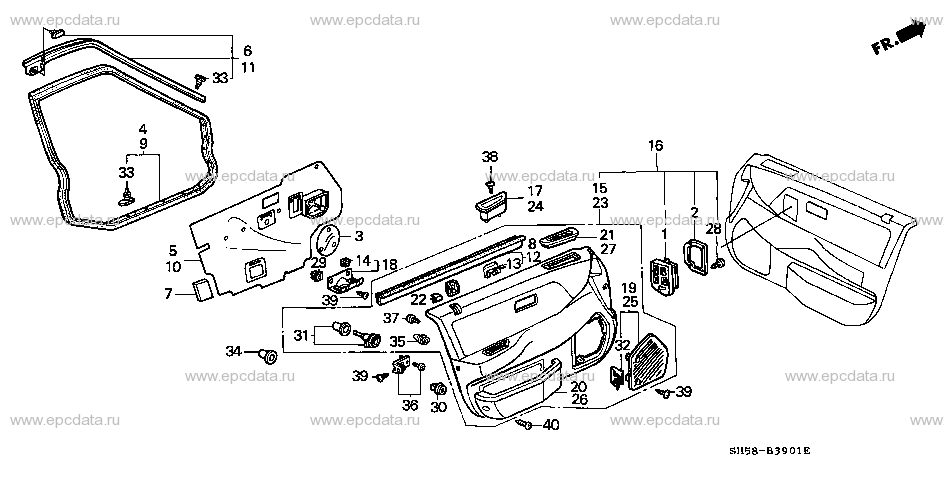 Parts scheme