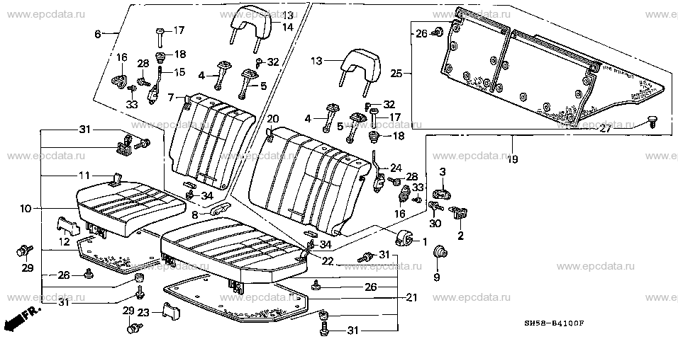 Parts scheme