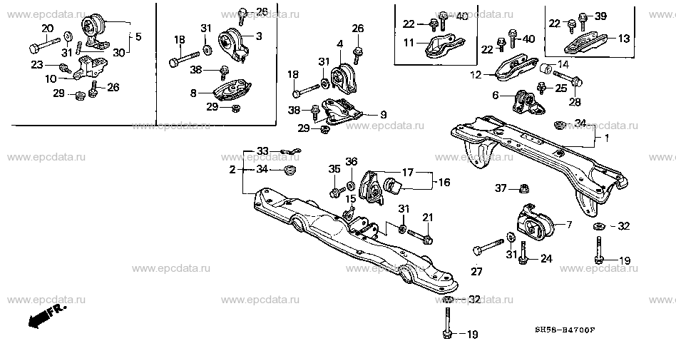 Parts scheme