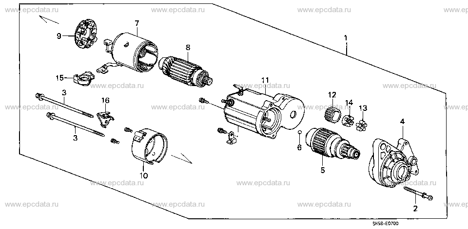 Parts scheme