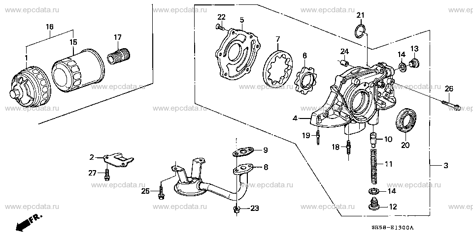 Parts scheme