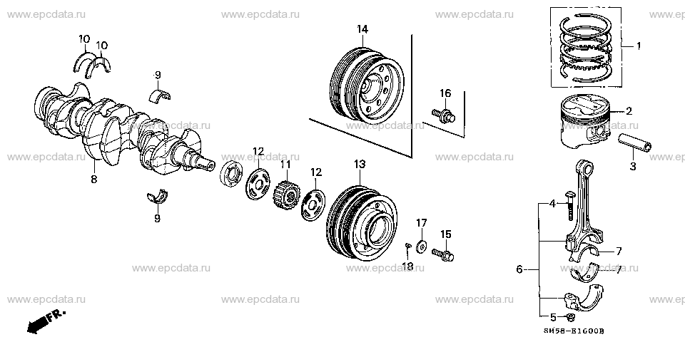 Parts scheme