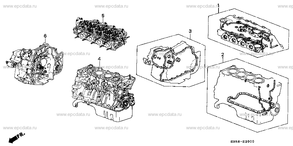 Parts scheme