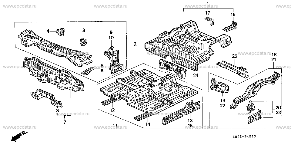 Parts scheme