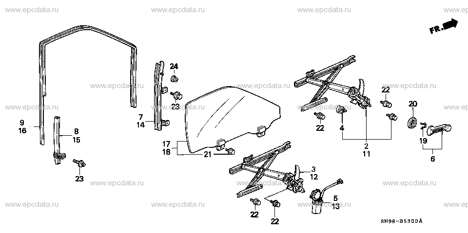 Parts scheme