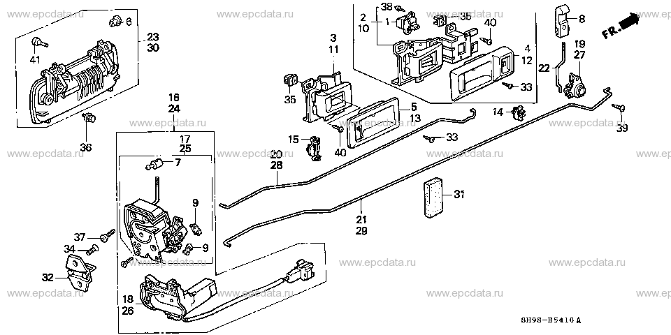 Parts scheme