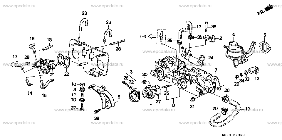 Parts scheme