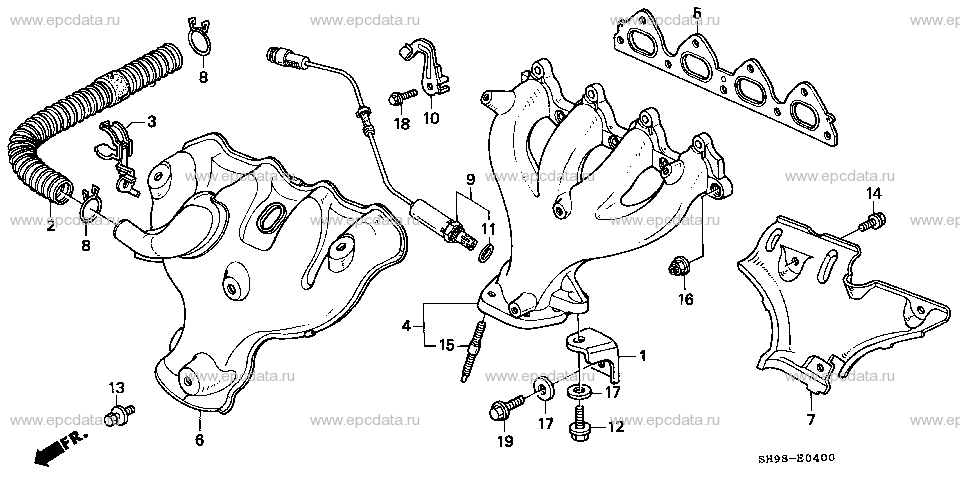 Parts scheme