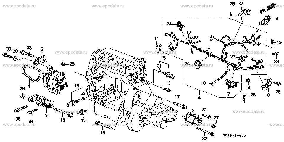 Parts scheme