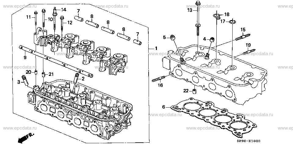 Parts scheme