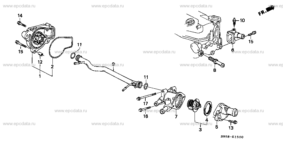 Parts scheme